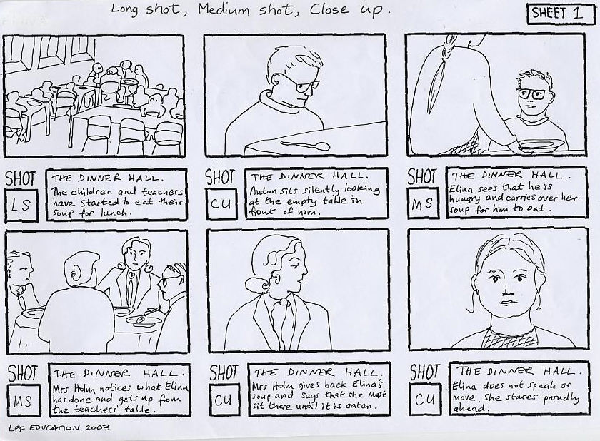 Storyboard - Twisted Productions A2